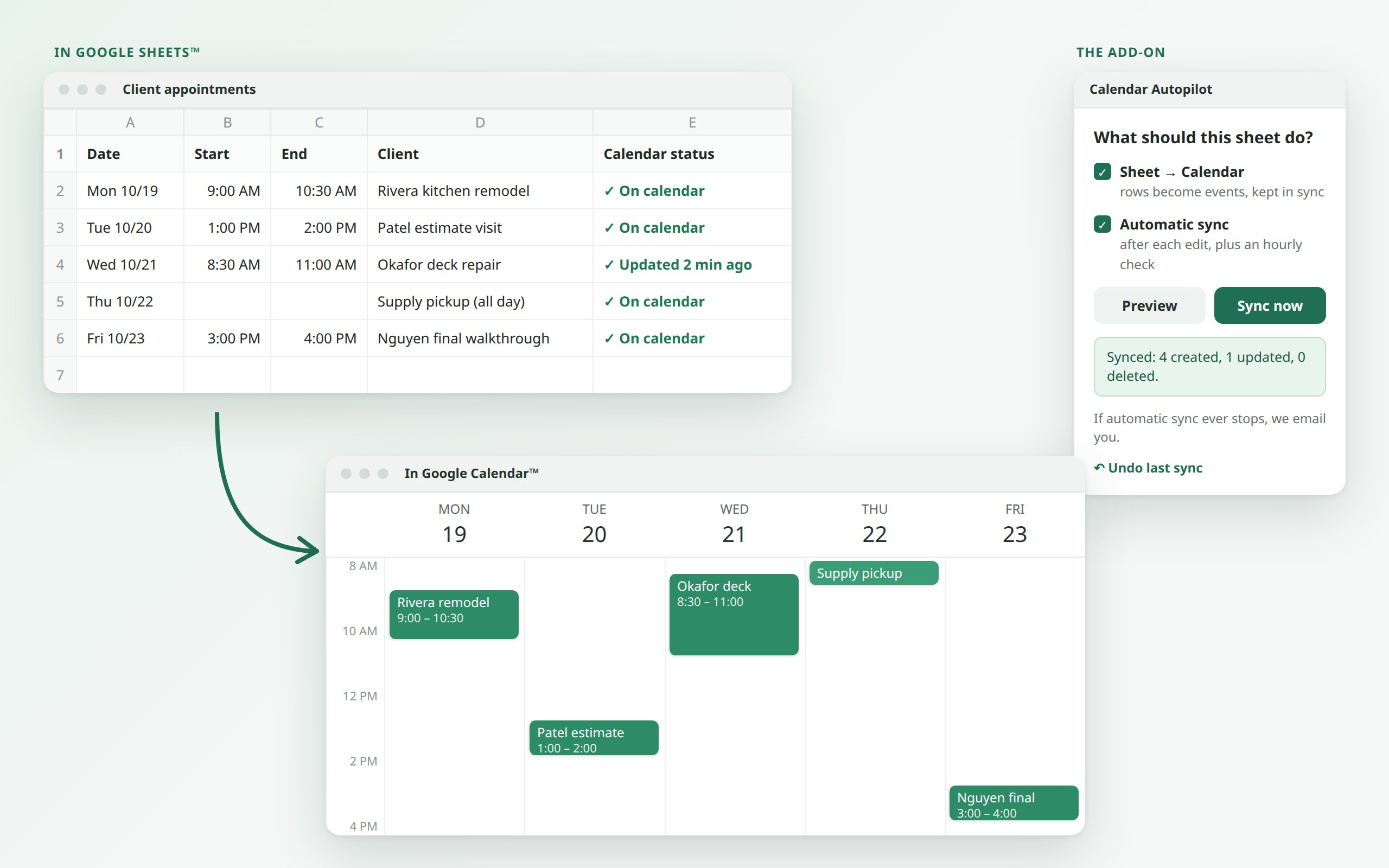 A Google Sheet™ of appointments with a check mark on each row, the Calendar Autopilot sidebar, and the same appointments on a Google Calendar™ week view